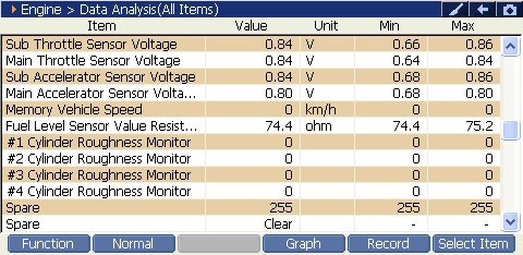 2000 RPM preview